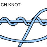Fishing Knots that All Anglers Need to Know